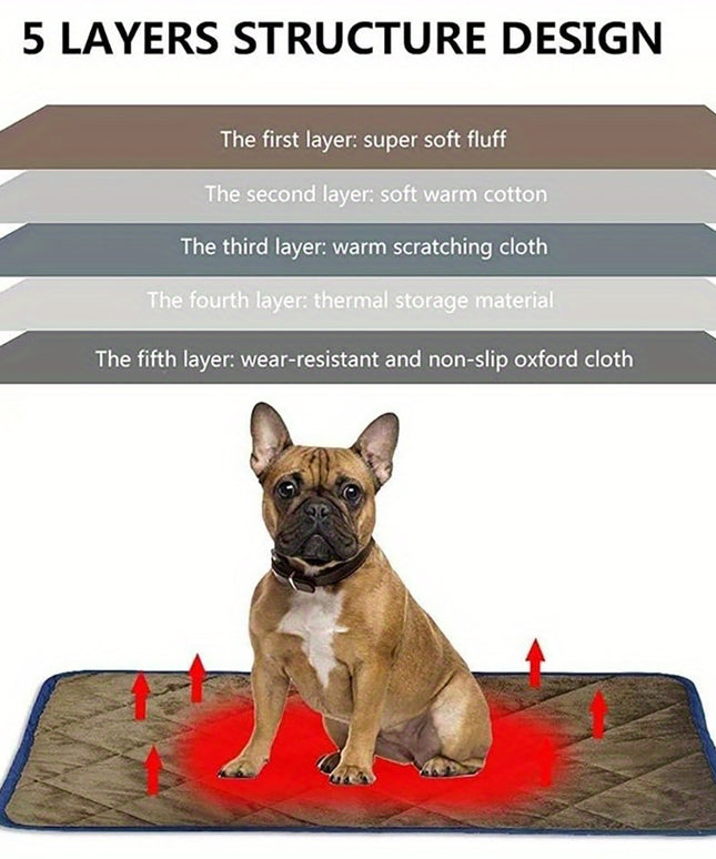Self-Heating Thermal Pet Mat For Dogs And Cats, Washable, Non-Slip Bottom