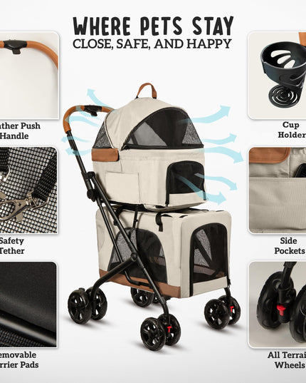 Double Pet Stroller with Detachable Carriers - Ideal for 2 Dogs or Cats - Compact & Convenient Design - Easy Assembly Double Dog Stroller - Cosmic Beige